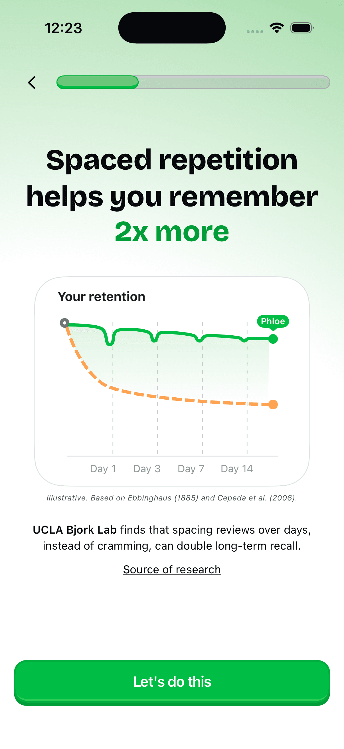 Onboarding screen titled Spaced repetition helps you remember 2x more, with an illustrative retention chart and a citation to Ebbinghaus, Cepeda, and UCLA's Bjork Lab.