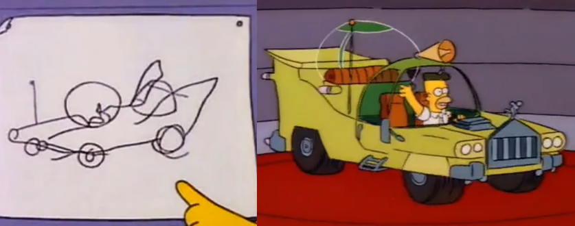 Two stills from The Simpsons: Homer points at his scribbled drawing of a car, and the car that got built, a green sedan with a bubble dome, tail fins and extra horns